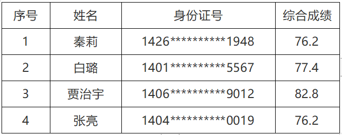 1656902773677048187.png image.png